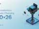 Future Tech 2030: Innovations Already Changing 2026